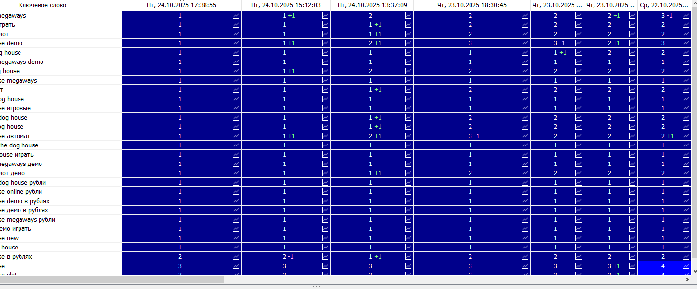 Серая тематика